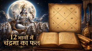 janam kundli, kaise dekhe kundlai, chandra in kundali, paras chandra kundali, chandra kundli in hindi, kundli me chandra ka prabhav, chandra gochar 2026, moon transit 2026, moon gochar 2026, चंद्रमा कुंडली प्रेडिक्शन, पहले घर में चंद्रमा का प्रभाव, दूसरे घर में चंद्रमा का प्रभाव, तीसरे चंद्रमा में सूर्य, चौथे घर में चंद्रमा , सातवें घर में चंद्रमा, पांचवे भाव में चंद्रमा, छठे घर में चंद्रमा, आठवें घर में चंद्रमा, नवम घर में चंद्रमा, दशम घर में चंद्रमा, एकादश भाव में चंद्रमा, द्विद्वाश भाव में चंद्रमा, चंद्रमा के द्वारा बनाएं गए राजयोग, चंद्रमा के उपाय, चंद्रमा 12 भाव, चंद्रमा शुक्र युति फल, चंद्रमा शनि की युति फल, महालक्ष्मी राजयोग, कलात्मतक राजयोग, चंद्र-मंगल राजयोग, विष योग,
