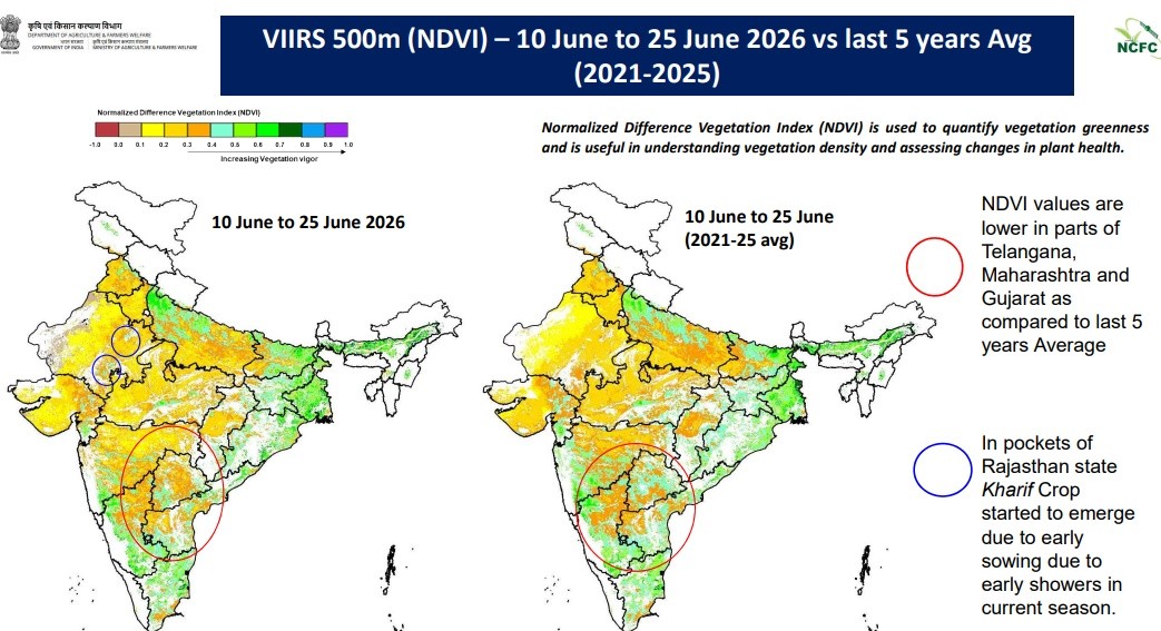 IMD Monsoon Forecast