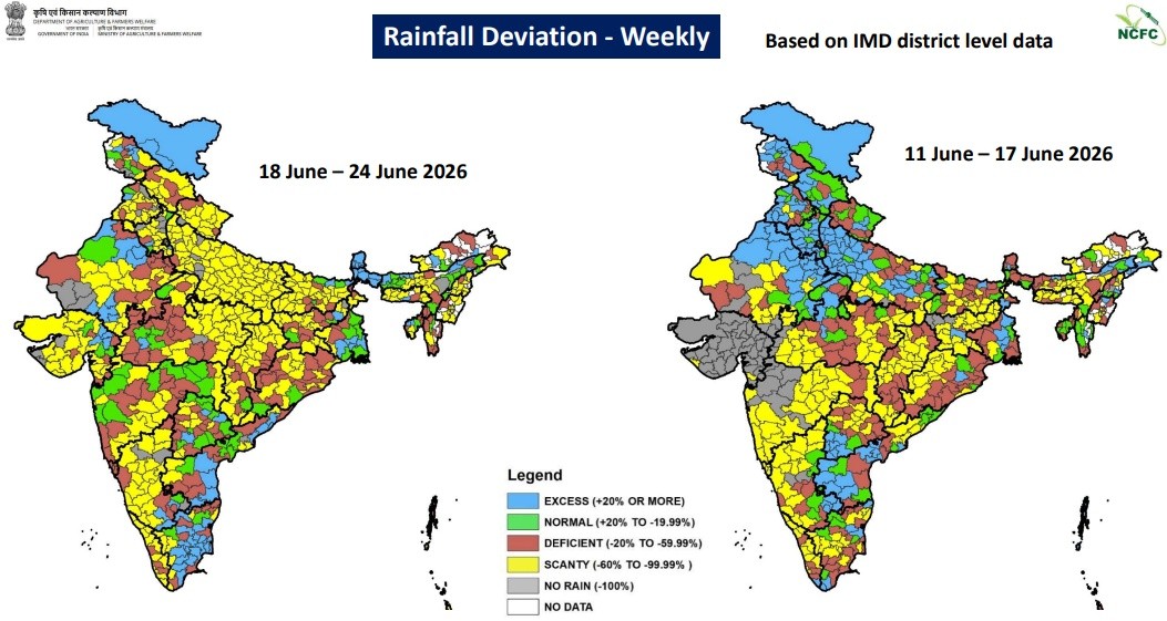 rainfall deviation