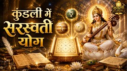 जन्म कुंडली में बना ‘सरस्वती योग’ व्यक्ति को बनाता है विद्वान और यशस्वी, जानें फलदीपिका में बताए गए फल