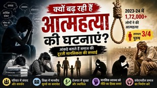 jansatta opinion, suicide, reasons for suicide