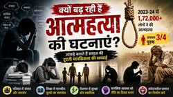 OPINION: अवसाद से बढ़ता जान का जोखिम, आत्महत्या की घटनाएं भयावह गति से बढ़ रही हैं