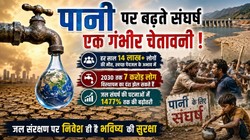 OPINION: जल संरक्षण में जवाबदेही की जरूरत, समाज को अपने नकारात्मक रवैए में बदलाव लाना बेहद जरूरी