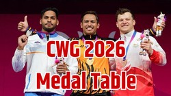 CWG 2026 Medal Tally Table: ऑस्ट्रेलिया ने ठोका पदकों का पचासा, भारत ने भी किया दहाई का आंकड़ा पार, यहां देखें पदक तालिका