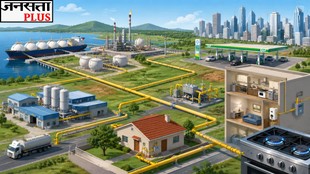 City Gas Distribution Network