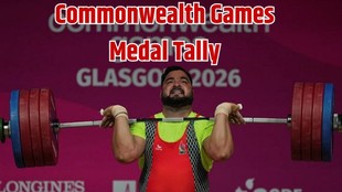 Commonwealth Games 2026 Medal Tally, CWG 2026 Medal Tally, India Medal Tally Commonwealth Games 2026