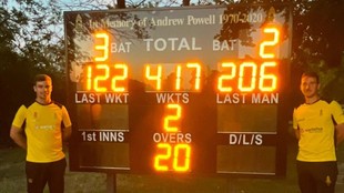 T20 Cricket, T20 Cricket news, T20 England Club Cricket