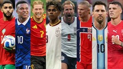 FIFA विश्व कप 2026 क्वार्टर फाइनल शेड्यूल; अर्जेंटीना का सामना स्वीट्जरलैंड से तो स्पेन की बेल्जियम से होगी भिड़ंत