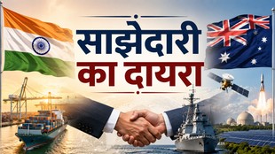 भारत और ऑस्ट्रेलिया के झंडों, हाथ मिलाते दो लोगों तथा रक्षा, व्यापार और ऊर्जा सहयोग के प्रतीकों को दर्शाती भारत-ऑस्ट्रेलिया रणनीतिक साझेदारी की प्रतीकात्मक तस्वीर।