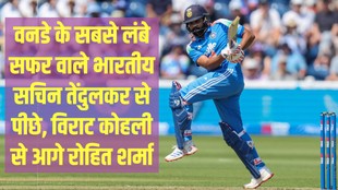 Rohit Sharma retirement, Rohit Sharma last international match, Rohit Sharma ODI career