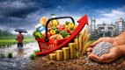 महंगाई, खुदरा महंगाई, Retail Inflation, Inflation Rate India