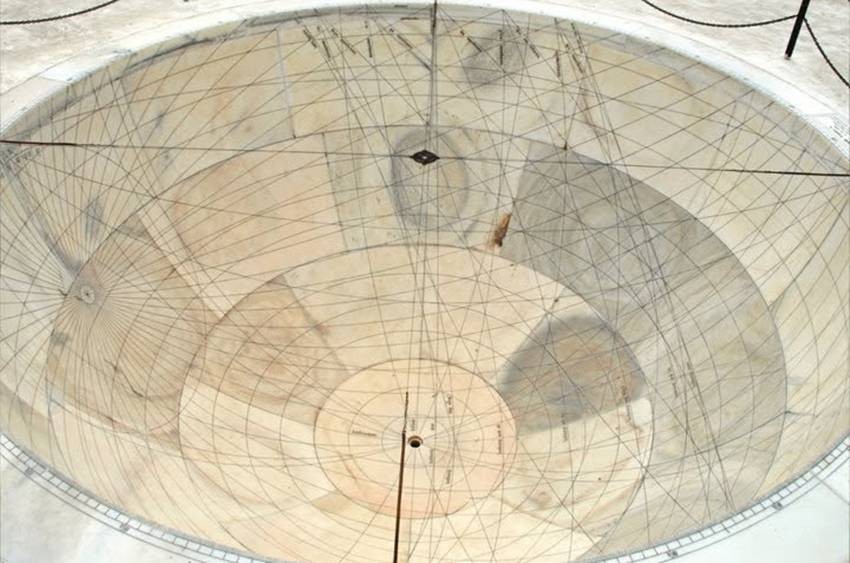 Jantar Mantar Name History