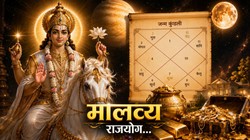 ऐसे लोगों को शुक्र बना देते हैं धनवान, जानिए शुक्रदेव के मालव्य नामक राजयोग के बारे में…