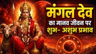 Mars in Horoscope, Mangal Grah