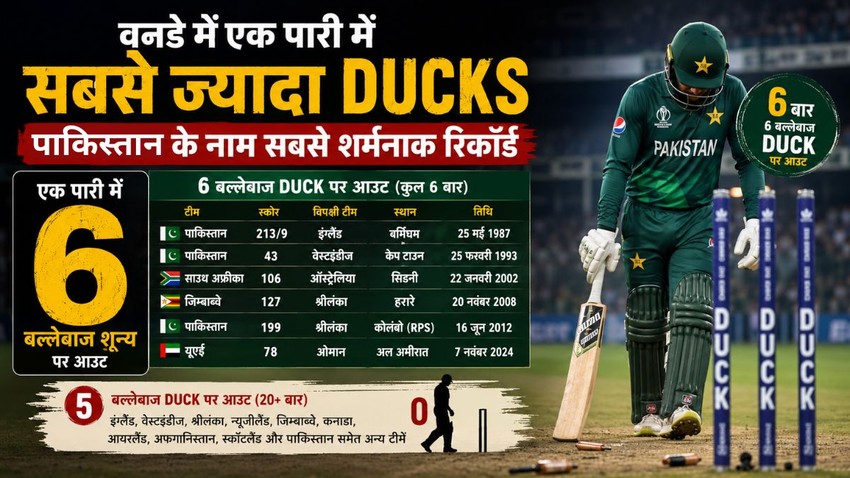 ODI most ducks in an innings, Most ducks in ODI innings, Pakistan duck record