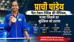 11 अंतरराष्ट्रीय पदक, 18 राष्ट्रीय गोल्ड जीतने वालीं प्राची पांडेय की दर्दभरी दास्तां: नहीं मिल रहा स्पॉन्सर, बोलीं- टूर्नामेंट न खेल पाने से गिर रही रैंकिंग