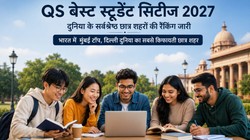 QS Best Student Cities 2027: दुनिया का नंबर-1 स्टूडेंट सिटी बना सियोल, भारत में मुंबई टॉप, दिल्ली दुनिया का सबसे सस्ता छात्र शहर