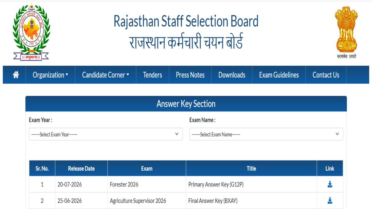 राजस्थान वनपाल भर्ती परीक्षा की आंसर की जारी, यहां डायरेक्ट लिंक से करें डाउनलोड