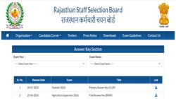 राजस्थान वनपाल भर्ती परीक्षा की आंसर की जारी, यहां डायरेक्ट लिंक से करें डाउनलोड