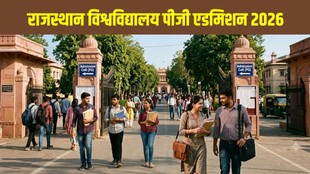 Rajasthan University PG Admission 2026, Rajasthan University PG Admission 2026 Registration, Rajasthan University PG Admission Apply Online