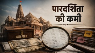 राम मंदिर की पृष्ठभूमि में दानपात्र, रुपये, वित्तीय दस्तावेज और आवर्धक लेंस (मैग्निफाइंग ग्लास) दर्शाती फीचर इमेज, जो राम मंदिर न्यास में कथित गबन, वित्तीय पारदर्शिता और जवाबदेही के मुद्दे को दर्शाती है।