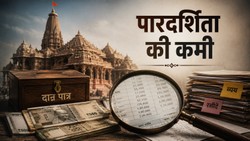राम मंदिर न्यास में कथित गबन: सवाल सिर्फ चोरी का नहीं, भरोसे का है| संपादकीय