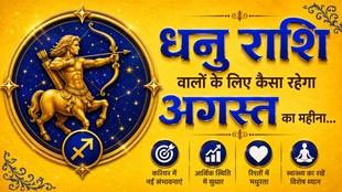 Sagittarius August Horoscope 2026, Sagittarius Monthly Horoscope August 2026, Dhanu Rashi August Rashifal 2026