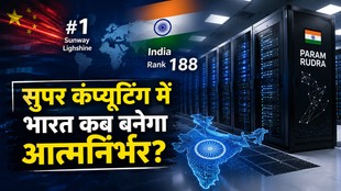 सर्वर रूम, डिजिटल भारत का नक्शा और सुपर कंप्यूटिंग को दर्शाता फीचर ग्राफिक, जिस पर लिखा है— "सुपर कंप्यूटिंग में भारत कब बनेगा आत्मनिर्भर?"