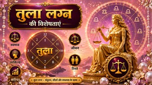 tula rashi, libra horoscope, astrology, तुला राशि, तुला लग्न, तुला राशि का स्वभाव, तुला लग्न के जातक, तुला राशि का व्यक्तित्व, तुला राशि का भाग्य, तुला राशि का करियर, तुला राशि का भविष्य, तुला राशि की विशेषताएं, तुला राशि का धर्म, तुला राशि के गुण, तुला राशि के दोष, Libra राशि, तुला राशि हिंदी, Libra, Libra Ascendant, Libra Zodiac, Libra Personality, Libra Traits, Libra Characteristics, Libra Horoscope, Libra Nature, Libra Career, Libra Luck, Libra Astrology, Libra Sign, Tula Rashi, Tula Lagna, Vedic Astrology