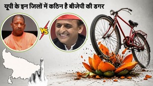 Uttar Pradesh Chunav, UP Assembly Elections, BJP vs Samajwadi Party