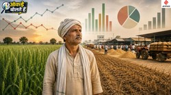 आंकड़े बोलते हैं: MSP बढ़ी लेकिन ₹3702 पर अटका किसान परिवार का मासिक खर्च, क्यों नहीं बदली तस्वीर?