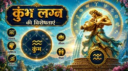 कैसे होते हैं कुंभ लग्न के लोग, जानें फलदीपिका के अनुसार व्यक्तित्व, स्वभाव और आर्थिक स्थिति