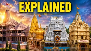 mandir donation system, indian biggest temples, ram mandir, ayodhya ram mandir