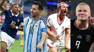 FIFA World Cup 2026 Top Scorers, Kylian Mbappe, Lionel Messi, Harry Kane, Erling Haaland