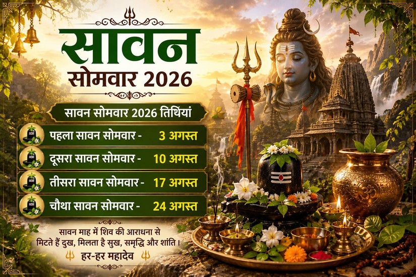 sawam somwar 2026, Sawan 2026, sawan, sawan kab hai, sawan kab se hai 2026, sawan ka mahina 2026, sawan start date, sawan shivratri 2026, sawan start 2026 date, sawan kab se shuru hai, सावन का महीना, कब से शुरू होगा सावन, श्रावण मास 2026, सावन सोमवार, श्रावण सोमवार, श्रावण सोमवार, Sawan 2026 calendar, sawan 2026 start date, sawan 2026 end date, sawan somwar vrat 2026 dates, sawan 2026 full somwar list, number of mondays in sawan 2026, when is shravan month starting in 2026, sawan purnima 2026 date, importance of sawan month, सावन 2026 कैलेंडर, सावन 2026 प्रारंभ तिथि, सावन 2026 समाप्ति तिथि, सावन सोमवार व्रत 2026 तिथियां, सावन 2026 पूर्ण सोमवार सूची, सावन में सोमवार की संख्या 2026, 2026 में श्रावण मास कब शुरू हो रहा है, सावन पूर्णिमा 2026 तिथि, सावन माह का महत्व