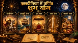 इन राजयोगों में पैदा हुआ व्यक्ति हो सकता है धनवान, पराक्रमी और सक्सेसफुल, जानें फलदीपिका में बताए गए फल