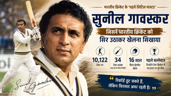 Sunil Gavaskar, Sunil Gavaskar Birthday, Sunil Gavaskar Story