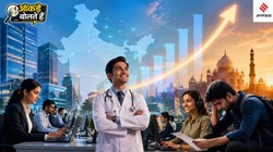 GDP में 53.6% हिस्सेदारी…कैसे भारत की अर्थव्यवस्था का सबसे बड़ा इंजन बना सर्विस सेक्टर | आंकड़े बोलते हैं