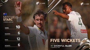 AUS vs BAN 2nd Test, Mitchell Starc, Shoriful Islam