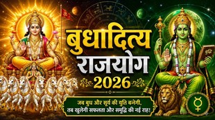 Budhaditya Rajyoga 2026, Budhaditya Yoga September 2026