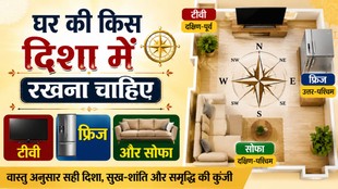 Fridge Placement Vastu Sofa Direction Living Room Vastu