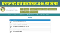 HPBOSE Matric 2nd Result 2026 Out: हिमाचल बोर्ड 10वीं सेकंड रिजल्ट जारी, कुल पास प्रतिशत 89.54% पहुंचा, Direct Link से ऐसे करें चेक