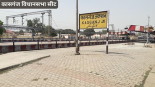 kasganj Vidhan Sabha, kasganj Vidhan Sabha Profile, kasganj Assembly Seat