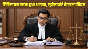 Civil Judge Recruitment, Judicial Service Exam, Law Graduate, Legal Practice, Judiciary Exam, Civil Judge Eligibility