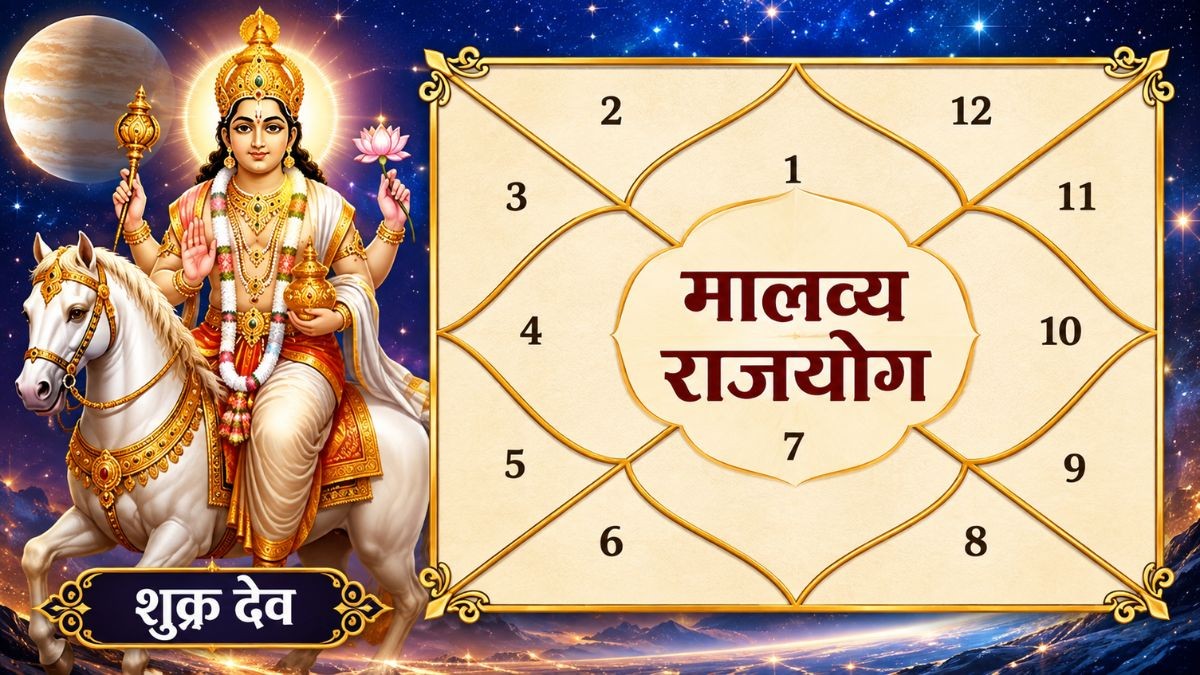 Rajyog: क्या होता है ‘मालव्य राजयोग’, जन्मकुंडली में कैसे बनता है...