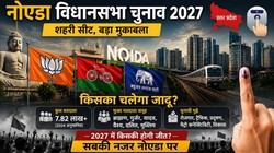 Noida Assembly Constituency: बीजेपी का मजबूत गढ़ मानी जाती है नोएडा विधानसभा सीट, चुनाव में आस-पास भी नहीं ठहरते विपक्षी