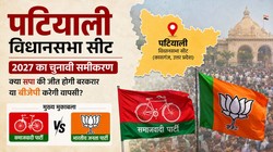 यूपी पटियाली विधानसभा सीट: 2027 में बरकरार रहेगा सपा का गढ़ या बीजेपी करेगी वापसी?
