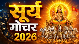 Surya Gochar 2026, Sun Transit 2026 Sun Transit in Virgo