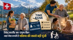 स्विट्जरलैंड का ‘टाइम बैंक’: जहां सेवा बनती है भविष्य की सबसे बड़ी पूंजी | दुनिया मेरे आगे