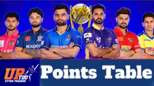 UP T20 League 2026, UPT20 League Points Table, Meerut Mavericks vs Gorakhpur Lions